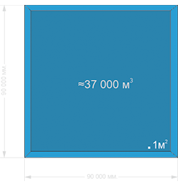 строительство пруда для агро-фермы, пруд накопитель воды для полива