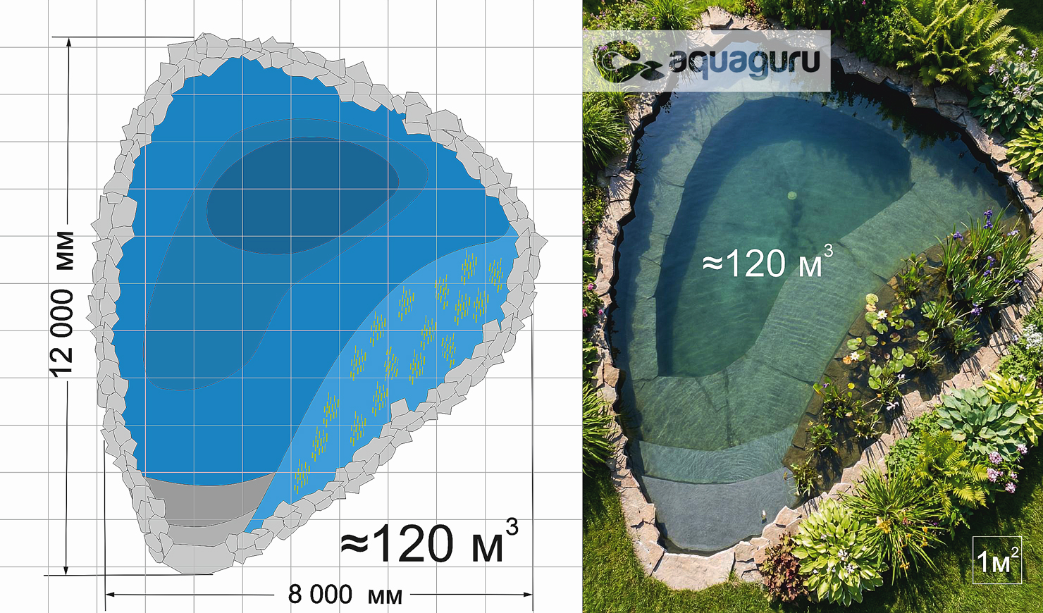 строительство водоёма для плаванья